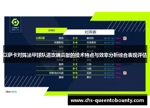 以萨卡对阵法甲球队进攻端贡献的技术特点与效率分析综合表现评估