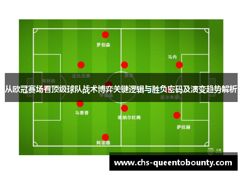 从欧冠赛场看顶级球队战术博弈关键逻辑与胜负密码及演变趋势解析